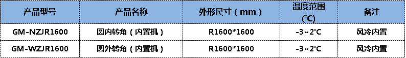 果蔬保鲜柜